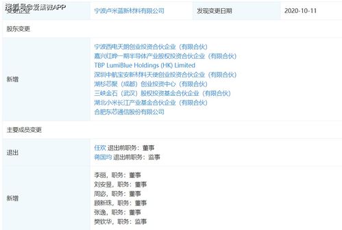長江小米基金投資盧米藍，加速國產OLED材料研發與產業化進程